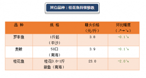 ȫ���»���10��11���������_�ǡ����N�����~�r�񲥈�