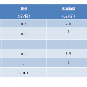 ��՚���u���a�~��ߝq��1.3Ԫ/�