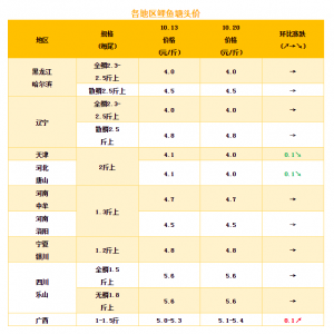 �R���c�����4Ԫ/����~�ٵ��͛]�Xٍ�ˣ�