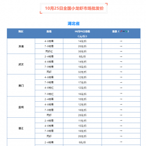 �r��ƽ����10��25��С���r���l�Ј�����