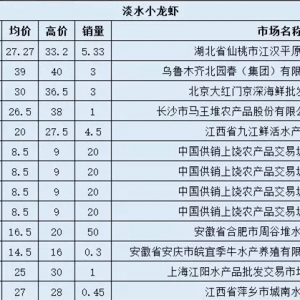 10��24������С���rȫ���������l�Ј��r