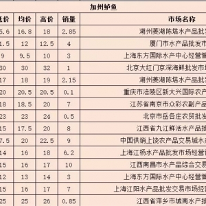 10��24�����¼����|ȫ���������l�Ј��r