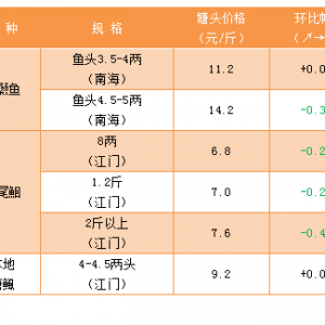 �S��~�����Pϵ�^�����r�񷀶�