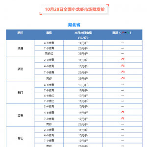 ��q������r�r�ϝq2-3Ԫ/����ֵ؅^���F�B�m�ϝq��С���r10��28��С���r����