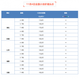 ��������С���r�������wƽ����11��4��С���r���^�r����