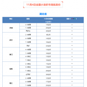 �ֲ��Ј�С���ϝq��11��4��С���r���l�Ј�����