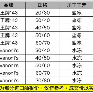 ��Ҏ(gu��)���r�q�r������СҎ(gu��)��F(xi��n)؛�r���ϝq