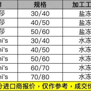 ��϶ࠖ���r11��12������r��ˮ���q��10-20Ԫ/​�����}�����o׃��