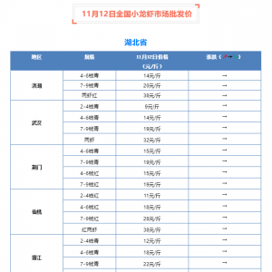 �����������ֵ؝q3Ԫ/�11��12��С���r���l�r����