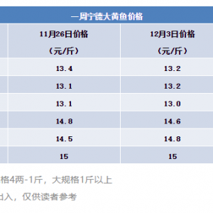 ���S�~�B�m������ԣ���������D�C�᣿