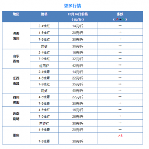 12��16���d�����ߴ������顢�o�a�����ǳ�з�r��