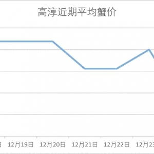 �ߴ�С����12��24���d�����ߴ������顢�o�a��з�r����