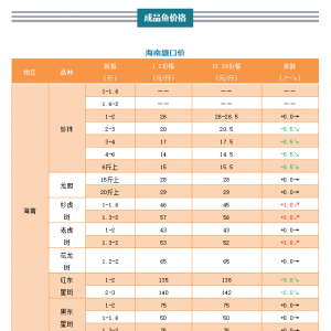 �D�³��ˣ�ʯ���~�r��Ȼ����