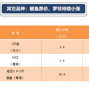 2020��1��10���������Z�~�����N�����^�r(ji��)�񲥈�(b��o)