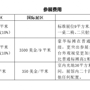 2020��������Ї�(�V��)���H�O�I(y��)���[��(hu��)��չ��