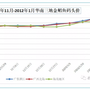 ���K�~�r(ji��)��������j��1.5Ԫ/����
