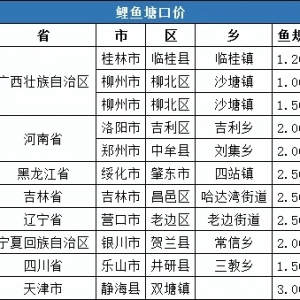 ���r4.7Ԫ/����2020��1�µ��������~���^���鲥��