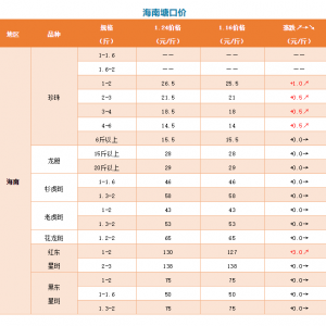 2019��1��24��ʯ���~һ�܃r�����鲥��