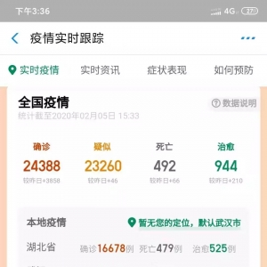 2020��2��5�ո����a�^���~�������^��r�c����һ�ܺ���