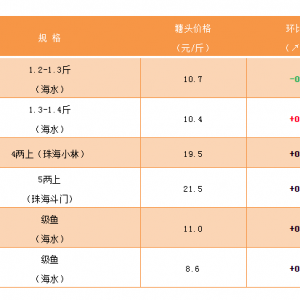 ��ˮ�طN�~�����|��������������������