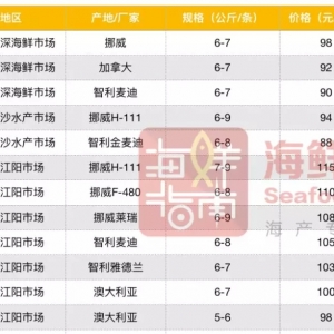 Ų���C���͸ۿ��P�]�������~���ա�����܇�\�����_��