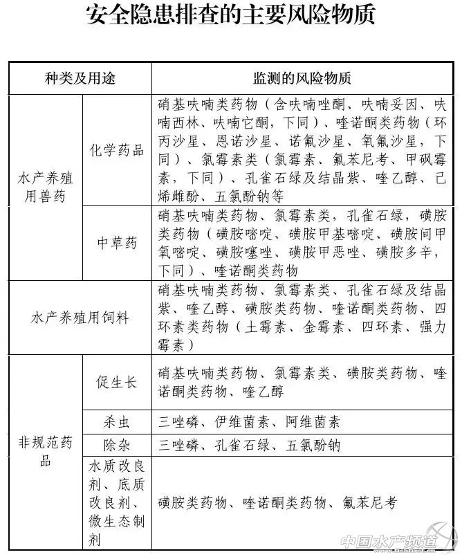 �A�ϡ��A�|ˮ�a�ϝq�r���ڱ��У�