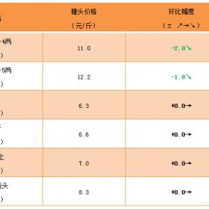 �o�[�~����Ϫ�Ј��S��~�rѸ���µ������������y�A��