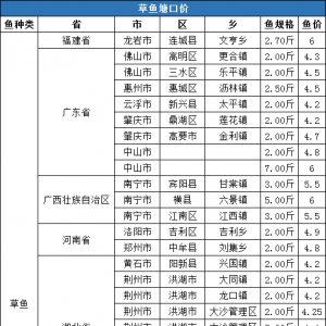 2020��4��10�ղ��~���^�r����һ�ܲ���