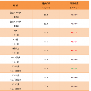 �o�[�~����β���Σ�СҎ�����q����