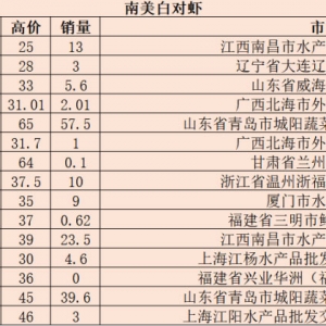 2020��5��20�����������׌��r�������l�Ј���r