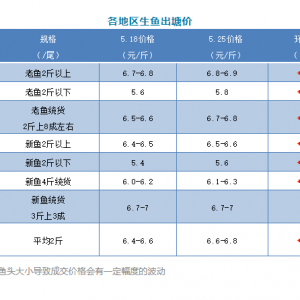 ȫ���ϝq��5��25�ո������~�������^��r