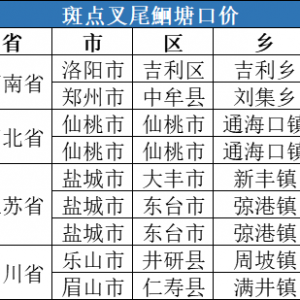 ���r��7.96Ԫ/�5�µ�5�ܰ��c��β�t���ڃr�񲥈�