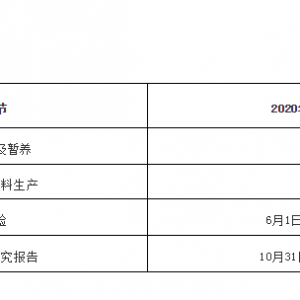 �B(y��ng)�r�����������ˣ�ֻ��ǧԪ������Ͷ�룬ÿ�����ٮa(ch��n)ǧ���~