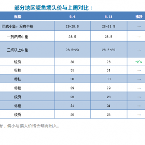 ���~���У��V�|�Z�~�r����䣡���K��2Ԫ/��D���~���΃r�񱩝q