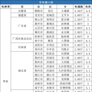 6��20�ղ��~���^�r����һ�ܲ���