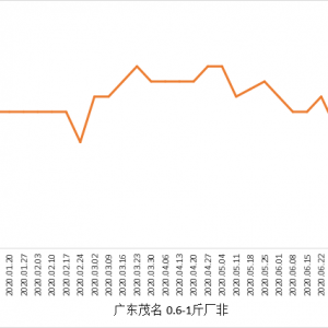 ��m��С�_�Ǻ��Ј��_ʼ�A����ȱ�~