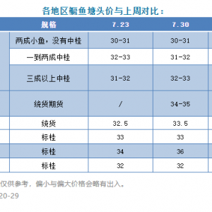 ���~���ӆ35Ԫ/��Z�~С�~������ƫ���~�^�m(x��)���q