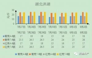 �����r�rС�������������߄���Ȼ���q