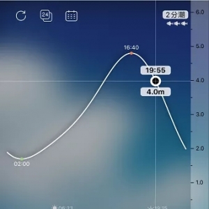 С���x�u�����ɏV���K�~�rȫ���µ�