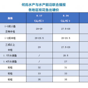 ���m���У�8��25�ո����Z�~�������^�r