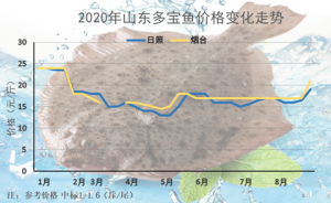 ��ߝq5Ԫ���~�r�󱬰l(f��)�������~���21Ԫ/�