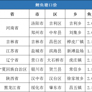 ���r4.8Ԫ/�2020��9�µ�1��ȫ�����~���ڃr�񲥈�