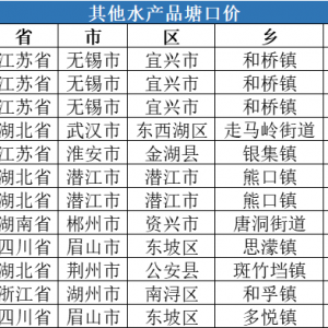 2020��9�µ�3�ܶ�Ʒ�N���^�r�񲥈�