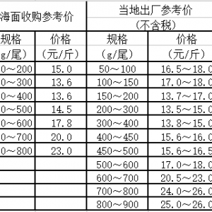 2020��09��28�մ��S�~����