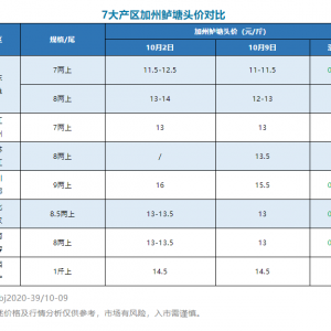 ������r�ɱ�Ȼ���V�|���Ĵ��������������~�rС�����{