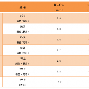 ��ˮ�طN�~�����~����q����ߝq0.6Ԫ