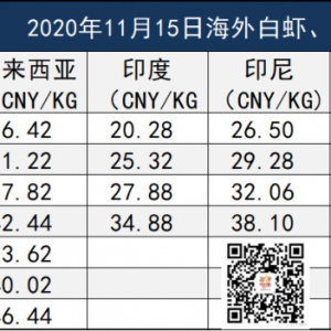 ��϶ࠖ�r�r(ji��)�ٴα�����1$��