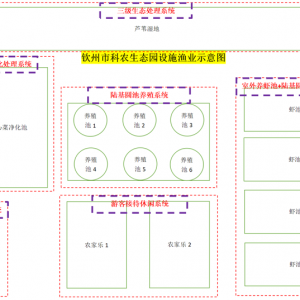 �������f��ģʽ��ꑻ��A����ô�B�����|