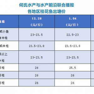 ��(w��n)���е���2021��1��4�ո����Z�~�������^��(b��o)�r(ji��)