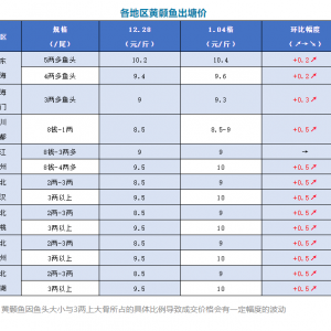 ȫ���ϝq��2021��1��4�ո����S��~�������^��r